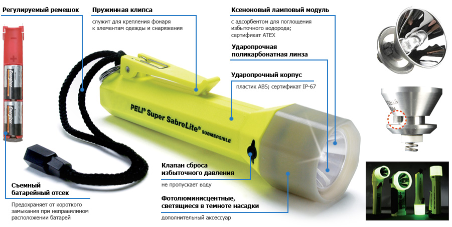 peli_light.jpg peli_light.jpg