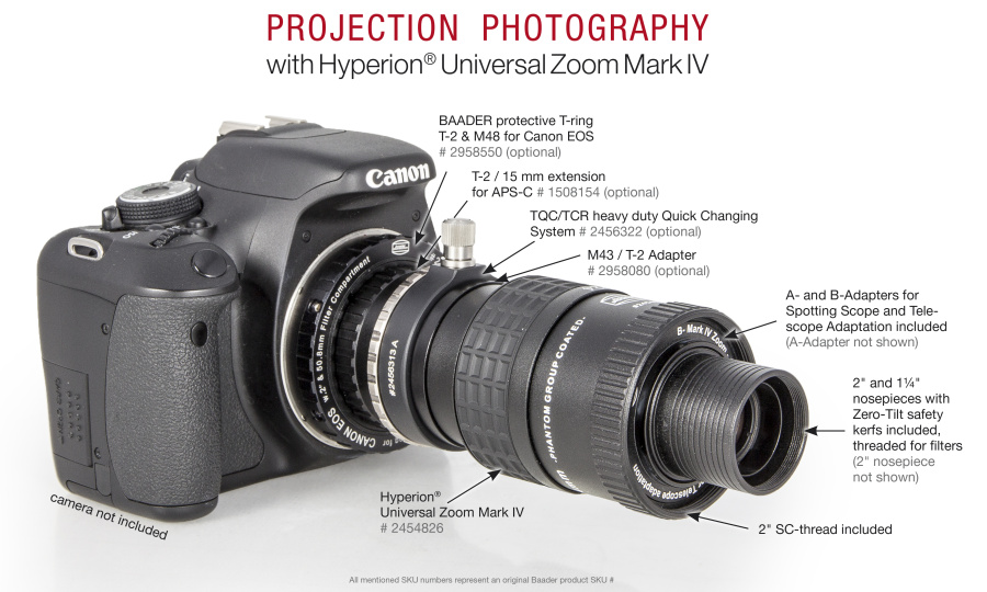 Окуляр Baader Hyperion Mark IV Zoom Eyepiece (8-24 mm) - 1.25" & 2"