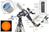 Окуляр Baader Hyperion Mark IV Zoom Eyepiece (8-24 mm) - 1.25" & 2"
