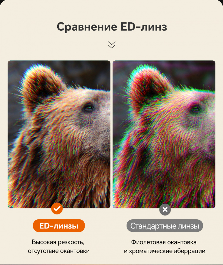 Бинокль Eyeskey Vigil - 12x50
