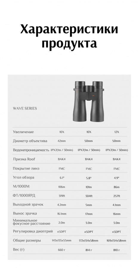 Бинокль Eyeskey Wave ED-10x50