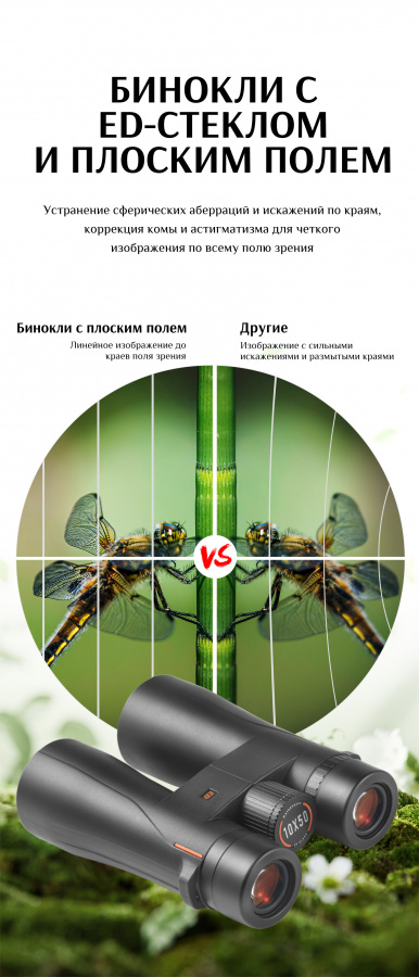 Бинокль Eyeskey Wave ED-10x50