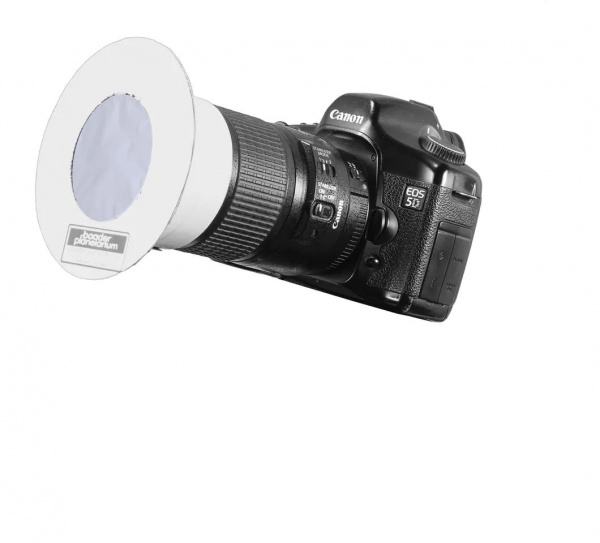 canon-kamera