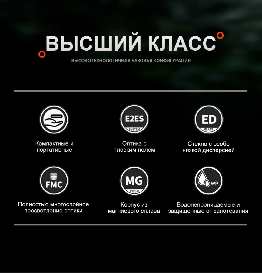 Бинокль Eyeskey SkyPower Flat-Field ED-10x25