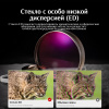 Бинокль Eyeskey Wind ED-8x32