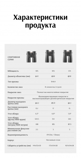 Sport_Detail_Page_ (16)