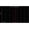 Фильтр Optolong H-Alpha 7nm (1.25”) 