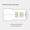 Объектив NiSi 15 mm f4 FF Aspherical для камер с байонетом Canon RF