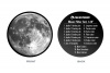 94315_Moon_Filter_Kit_1-25_06