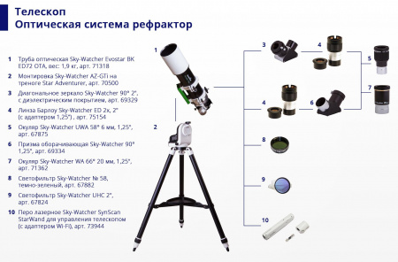 opticheskaya-shema-teleskopa-refraktora-02-ru