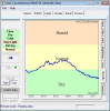 cloudwatcher-rhgraph-min