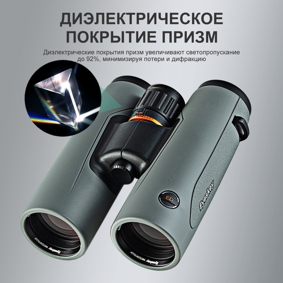 Skypower _ 10x42_Main_Imgae_ (5)