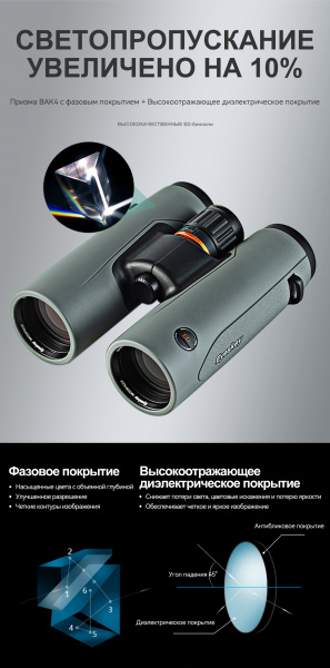 Skypower _ 10x42 _Detail_Page_ (7)