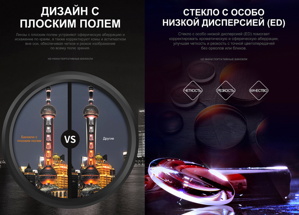Бинокль Eyeskey SkyPower Flat-Field ED-10x25 — фото 9